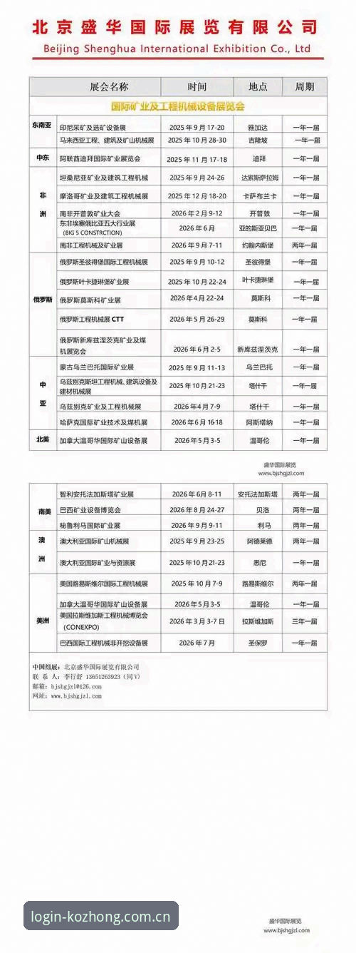 资深用户分享：kok中欧平台2026新版下载实战经验与避坑指南