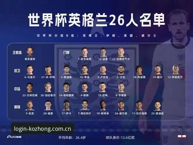 kok中欧2026导航评测 格拉利什与皮克福德深夜俱乐部狂欢事件全解析